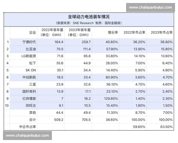 新赛季网坛风云再起中国球员表现引关注世界排名格局生变 新赛季网坛风云再起中国球员表现引关注世界排名格局生变
