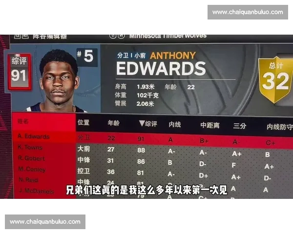 聚焦NBA技术统计解析球星表现与球队胜负关键因素六项核心数据全面对比