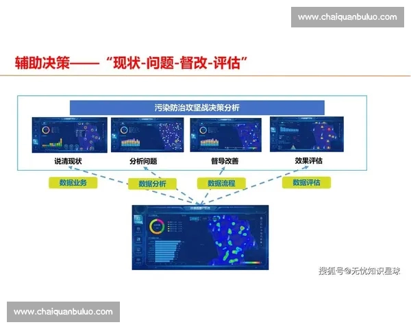 以篮球数据平台驱动的全景赛事分析与智能决策生态构建未来竞技价值体系 以篮球数据平台驱动的全景赛事分析与智能决策生态构建未来竞技价值体系