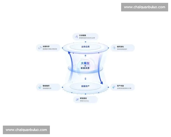 面向比赛结果预测的系统性分析与数据驱动趋势解读研究及场次洞察 - 副本 - 副本 - 副本 面向比赛结果预测的系统性分析与数据驱动趋势解读研究及场次洞察 - 副本 - 副本 - 副本