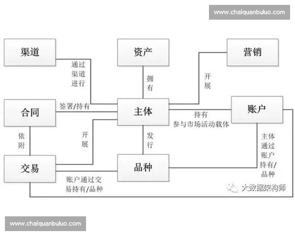 基于数据模型与临场变量的体育赛事分析决策逻辑体系全景解读