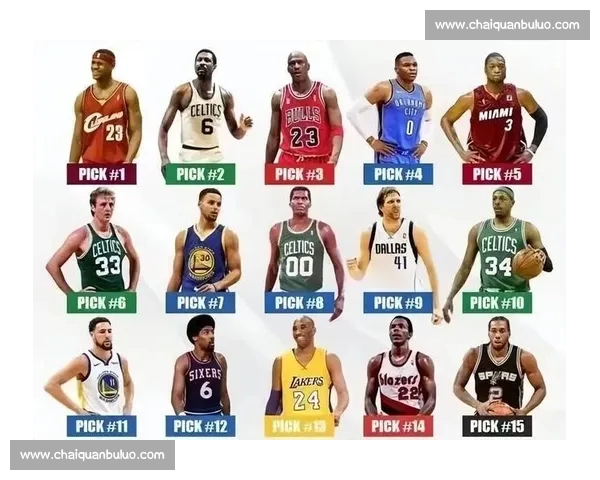 NBA历史单场得分排名前十球员数据分析与趋势解读