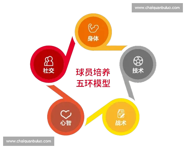 基于赛后数据统计分析揭示比赛走势与球员表现综合评估研究报告 基于赛后数据统计分析揭示比赛走势与球员表现综合评估研究报告